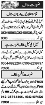 Latest Private Jobs in Karachi 2023