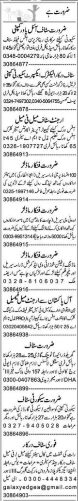 Staff Wanted At Private Group Lahore 2023