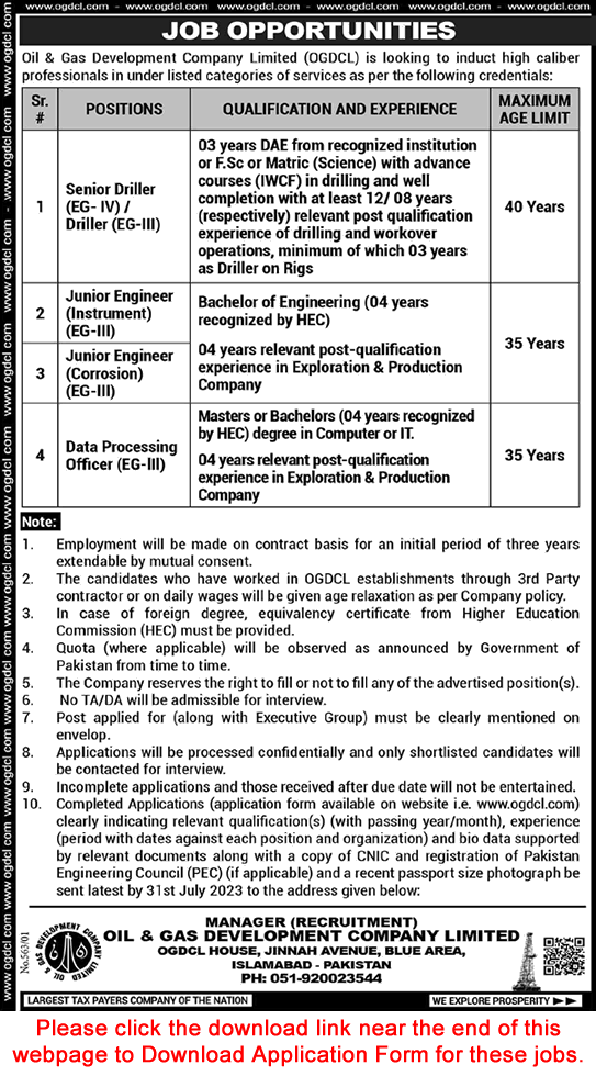 Latest OGDCL Jobs in Islamabad 2023