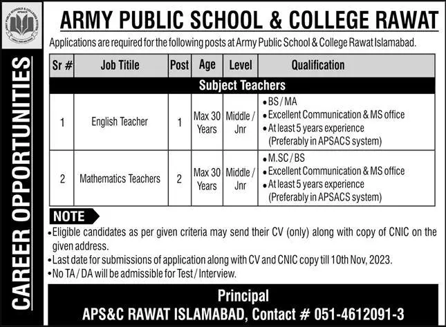 Army Public School & College Jobs