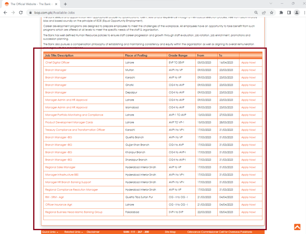 New Jobs in Bank of Punjab 2023
